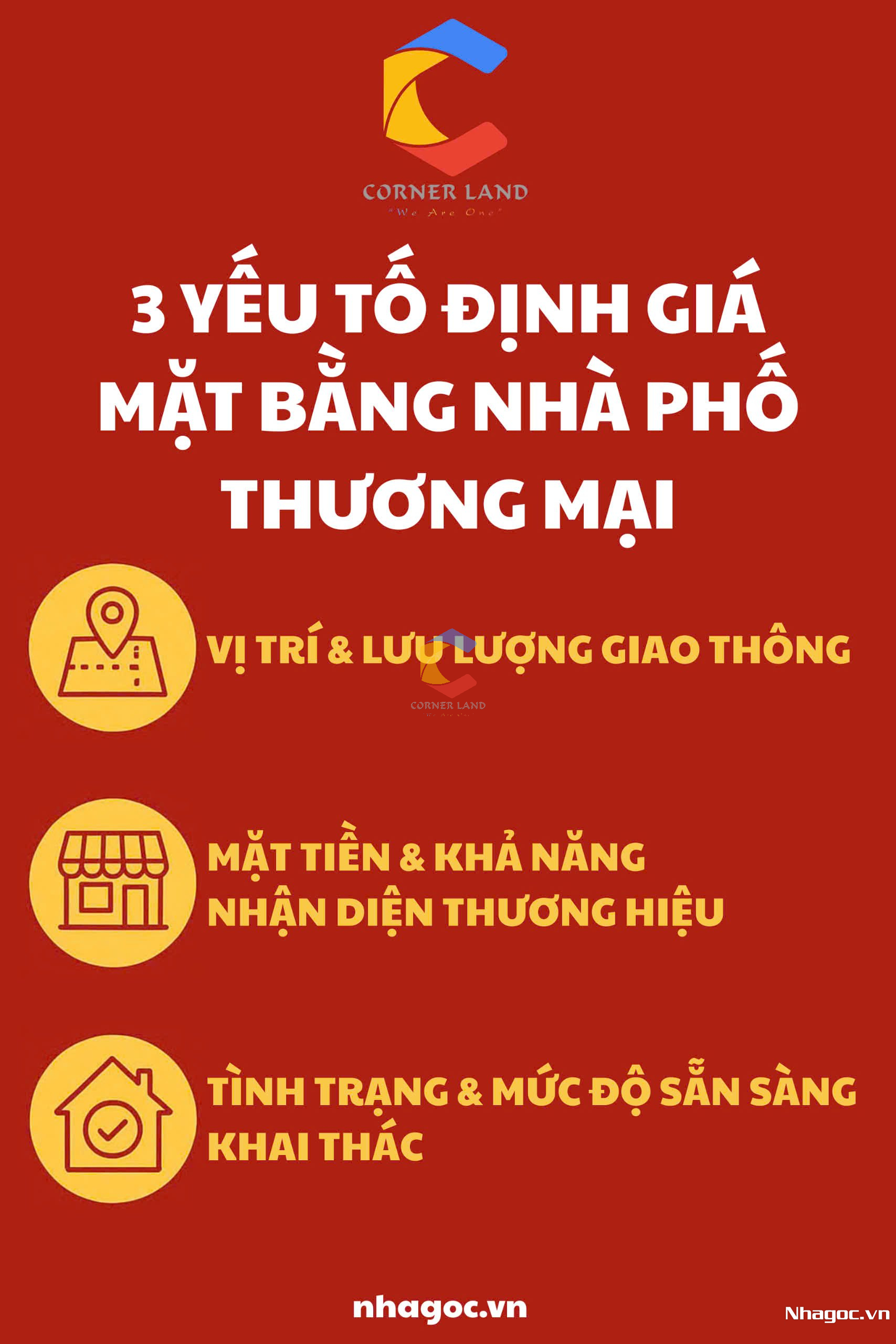 3 yếu tố định giá mặt bằng nhà phố thương mại – KHÔNG PHẢI AI CŨNG BIẾT