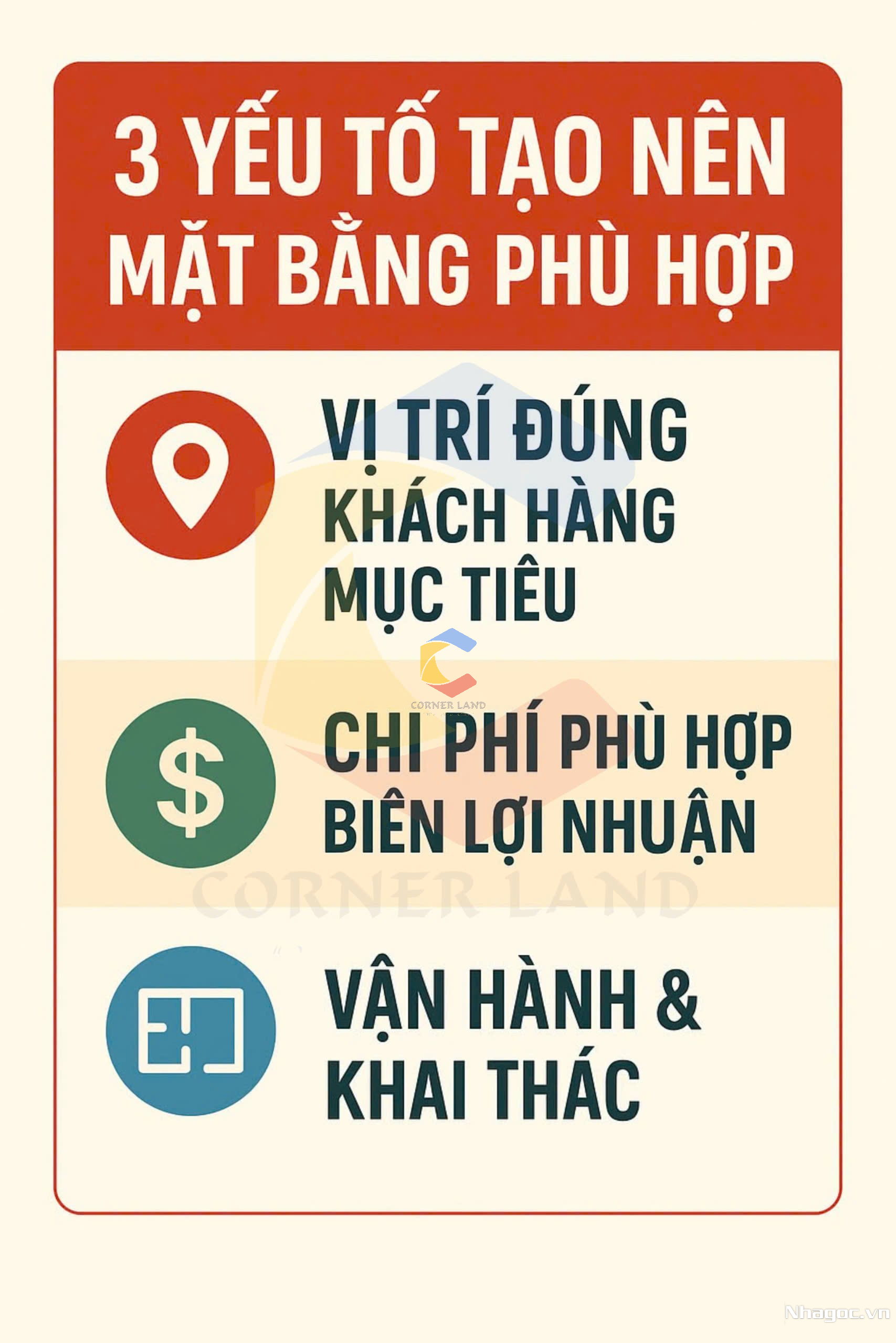 MẶT BẰNG ĐẸP CHƯA CHẮC HIỆU QUẢ – VÌ SAO?