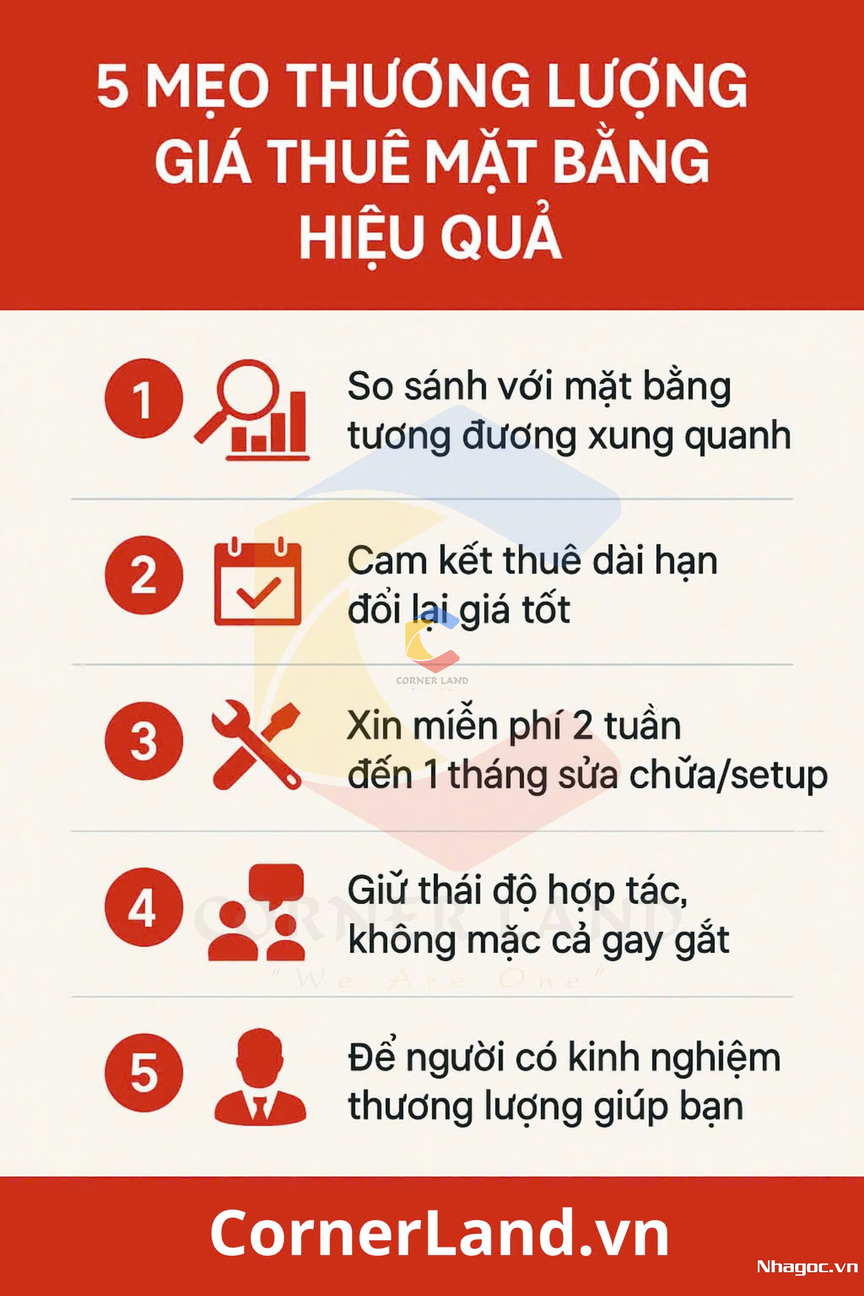 Cách thương lượng giá thuê mặt bằng mà vẫn được chủ nhà quý